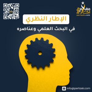 الإطار النظري في البحث العلمي وعناصره