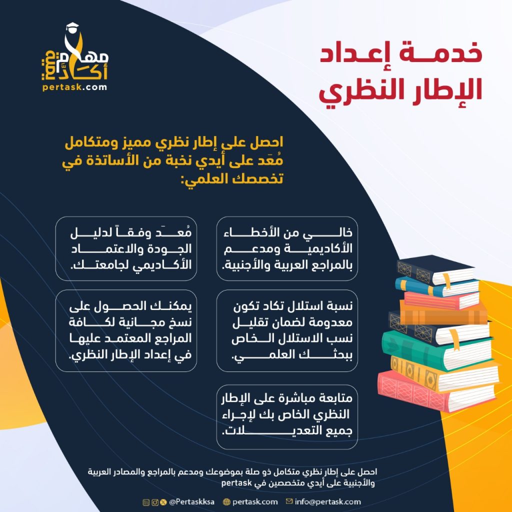 خدمة إعداد الإطار النظري