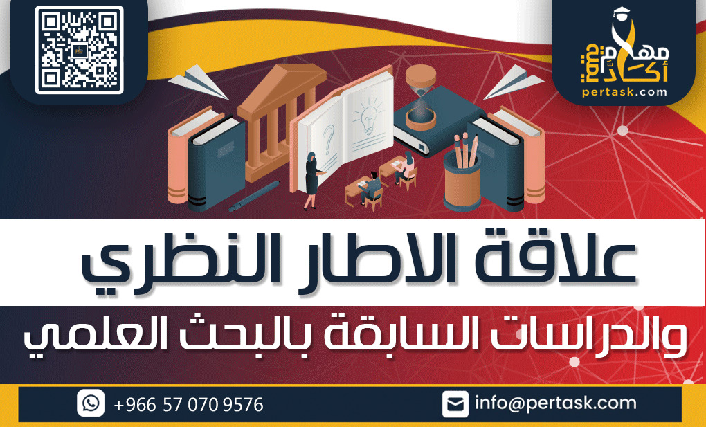 علاقة الإطار النظري والدراسات السابقة بالبحث العلمي