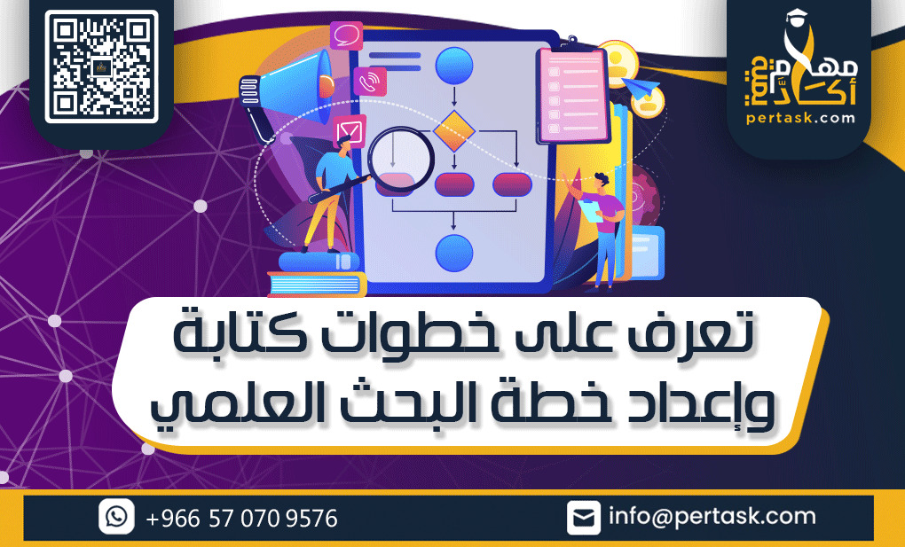 تعرف على خطوات كتابة وإعداد خطة البحث العلمي