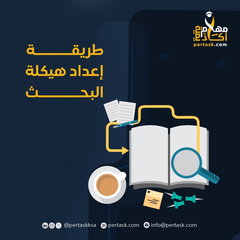 طريقة إعداد هيكلة البحث